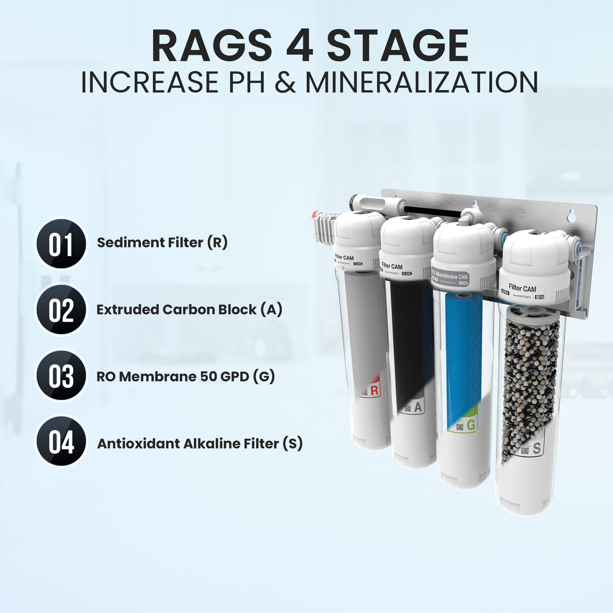 Metpure Versatile 4 stage MV4-RAGS alkaline quick twist reverse osmosis water filtration system