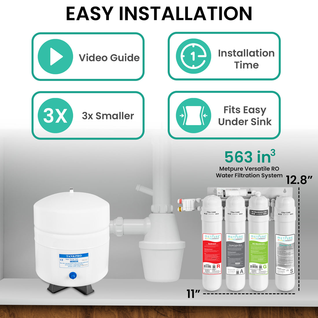 4 Stage MV4-RAGS Alkaline Quick Twist Reverse Osmosis Water Filtration System