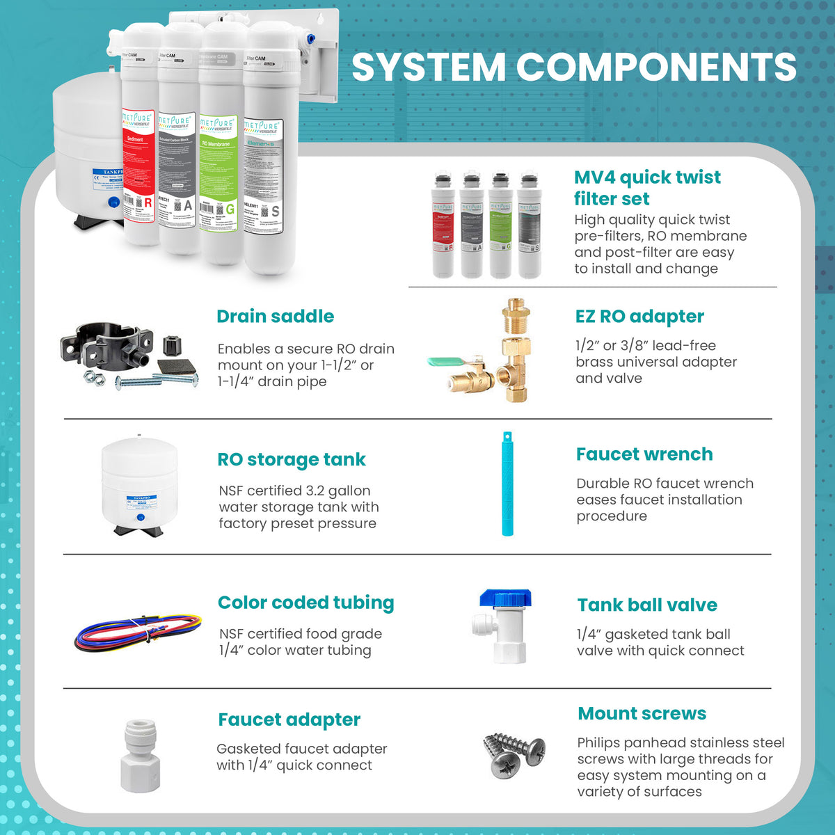 Metpure Perfect Match alkaline water filtration kit with MV4-RAGS reverse osmosis system, RO faucet, kitchen faucet and soap dispenser