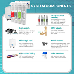 Metpure Versatile 4 stage MV4-RAGS alkaline quick twist reverse osmosis water filtration system