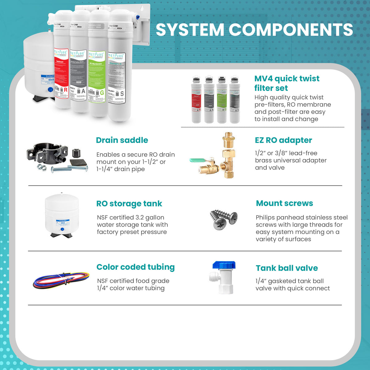 Metpure Versatile 4 stage MV4-RAGS alkaline quick twist reverse osmosis water filtration system