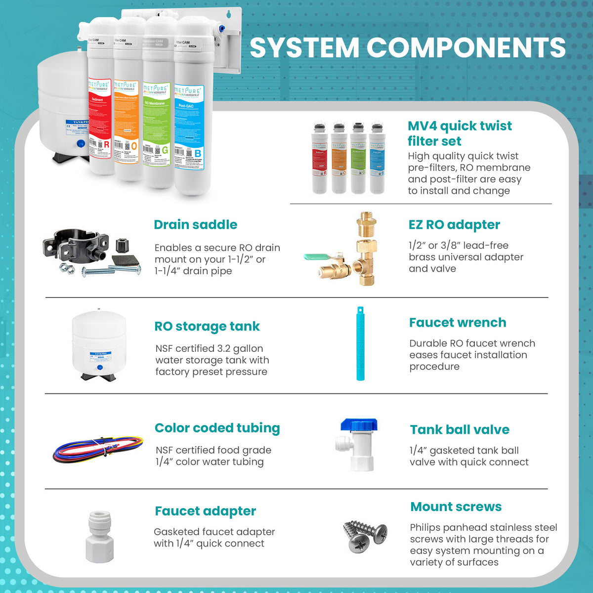 Metpure Perfect Match water purification kit with MV4-ROGB reverse osmosis system, RO faucet, kitchen faucet and soap dispenser