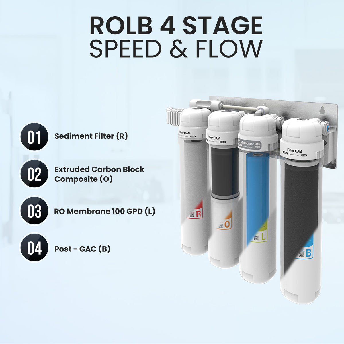 Metpure Perfect Match high-speed water filtration kit with MV4-ROLB reverse osmosis system, RO faucet, kitchen faucet and soap dispenser