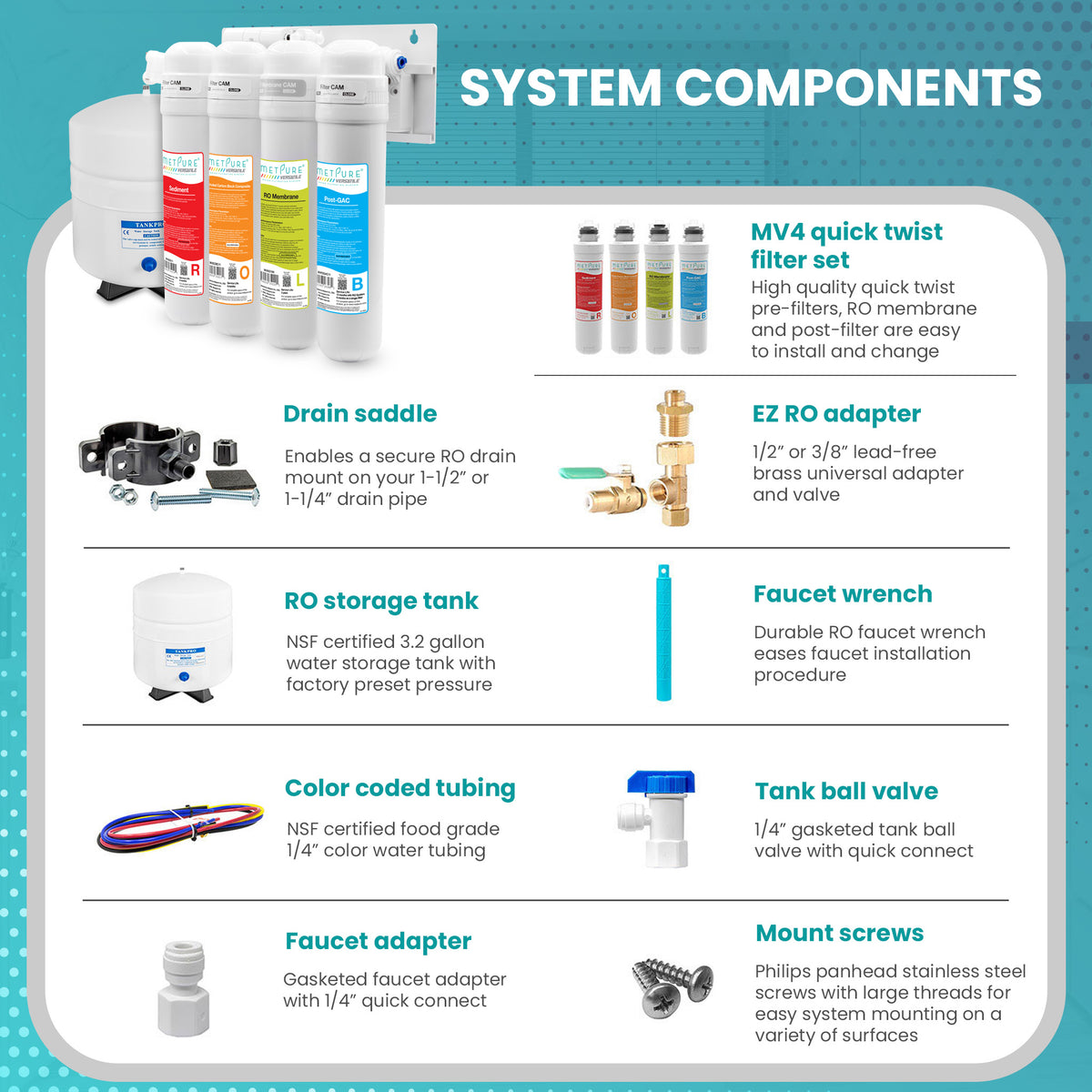 Metpure Perfect Match high-speed water filtration kit with MV4-ROLB reverse osmosis system, RO faucet, kitchen faucet and soap dispenser