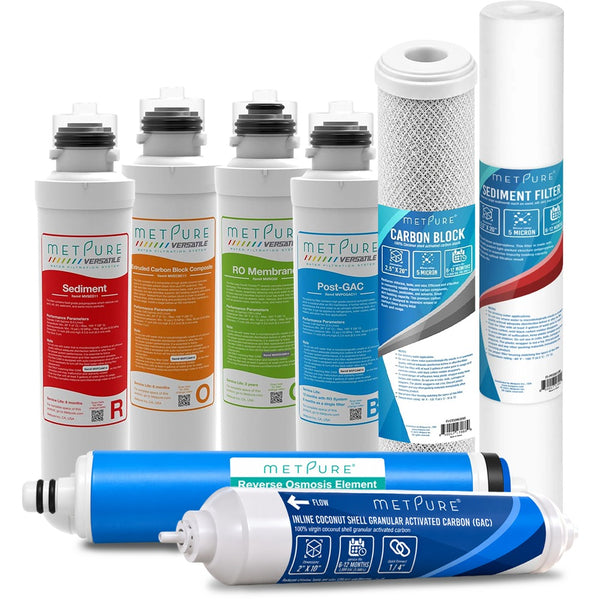 Replacement Filters