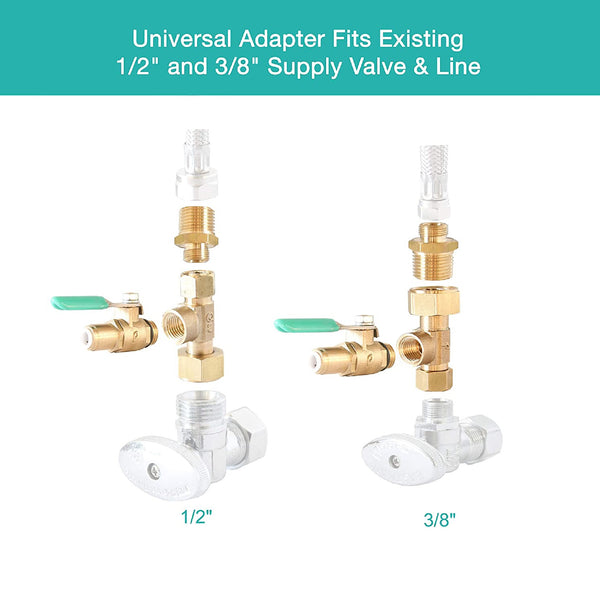 EZ RO Adapter View 2