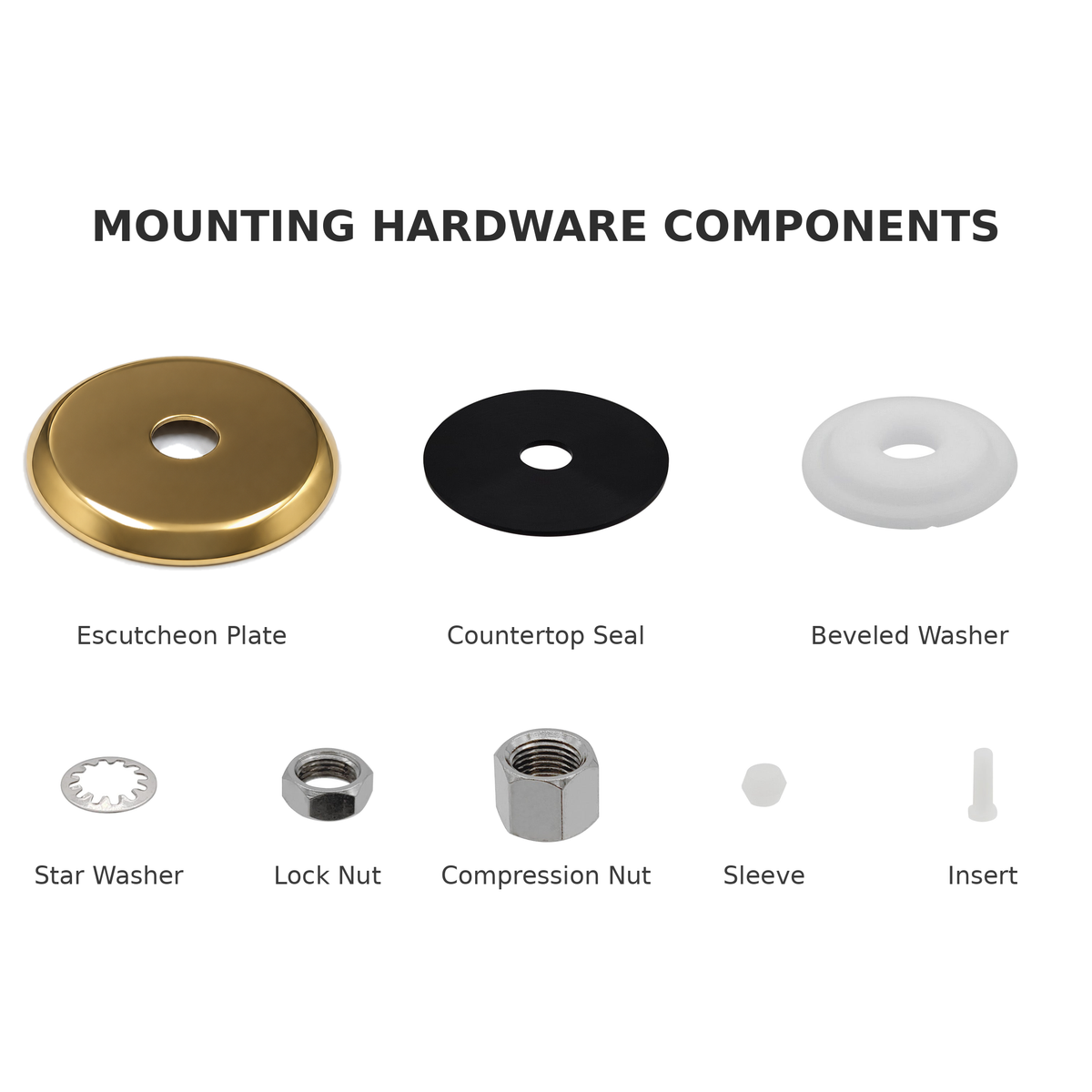 Labeled parts diagram of Bright Gold FA-05 RO faucet mounting hardware kit
