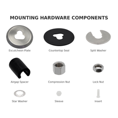 Labeled parts diagram of Brushed Nickel FA-05 Air Gap RO faucet mounting hardware kit