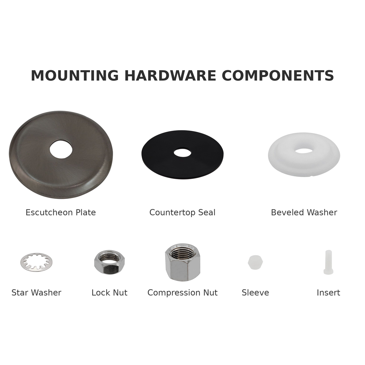 Labeled parts diagram of Brushed Nickel FA-05 RO faucet mounting hardware kit