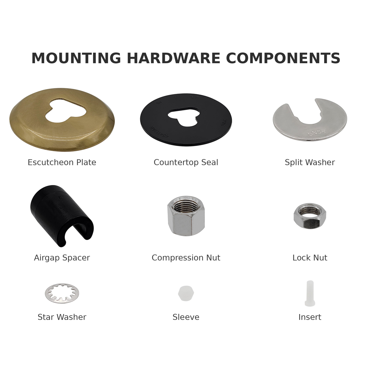 Labeled parts diagram of Brushed Gold FA-05 Air Gap RO faucet mounting hardware kit