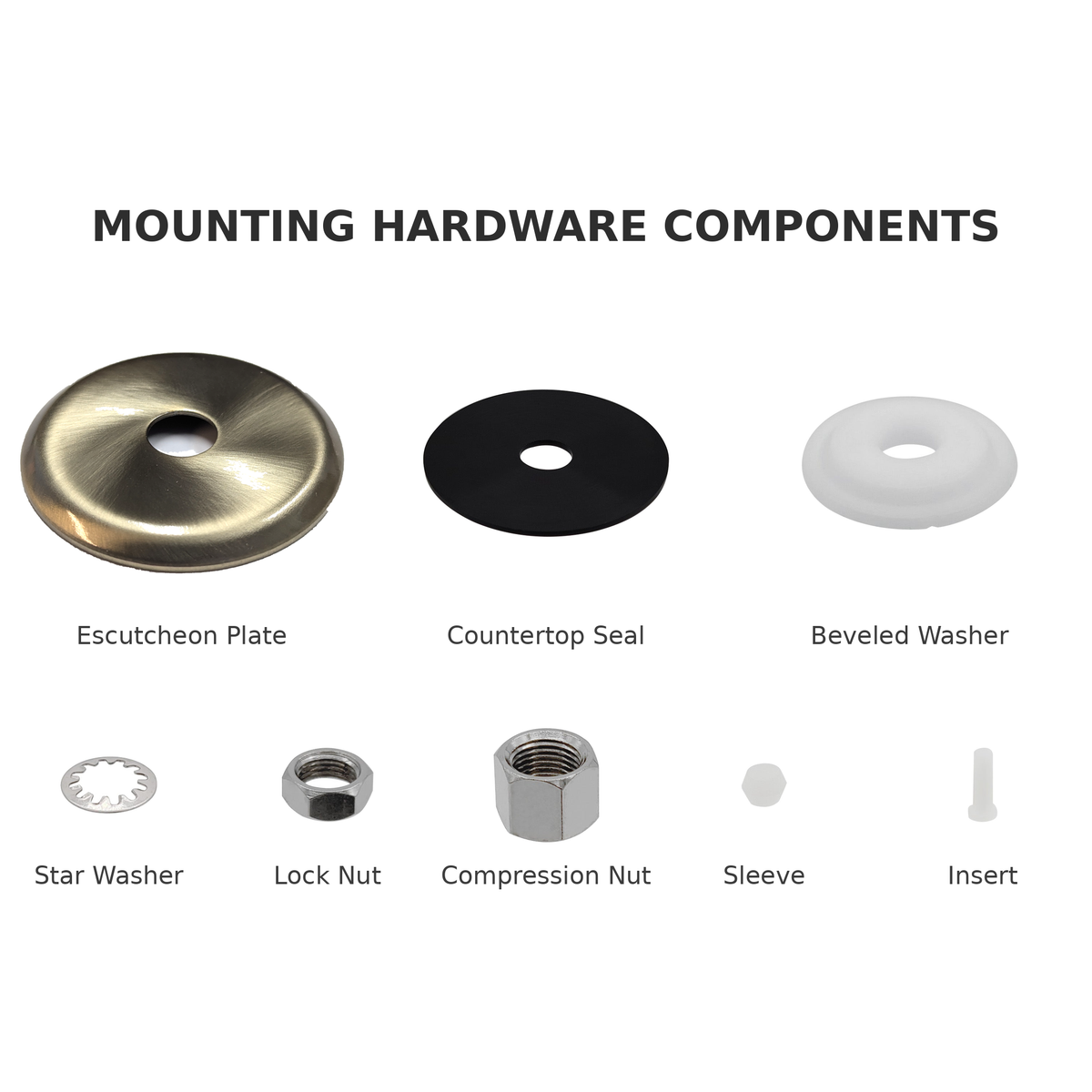 Labeled parts diagram of Brushed Gold FA-05 RO faucet mounting hardware kit