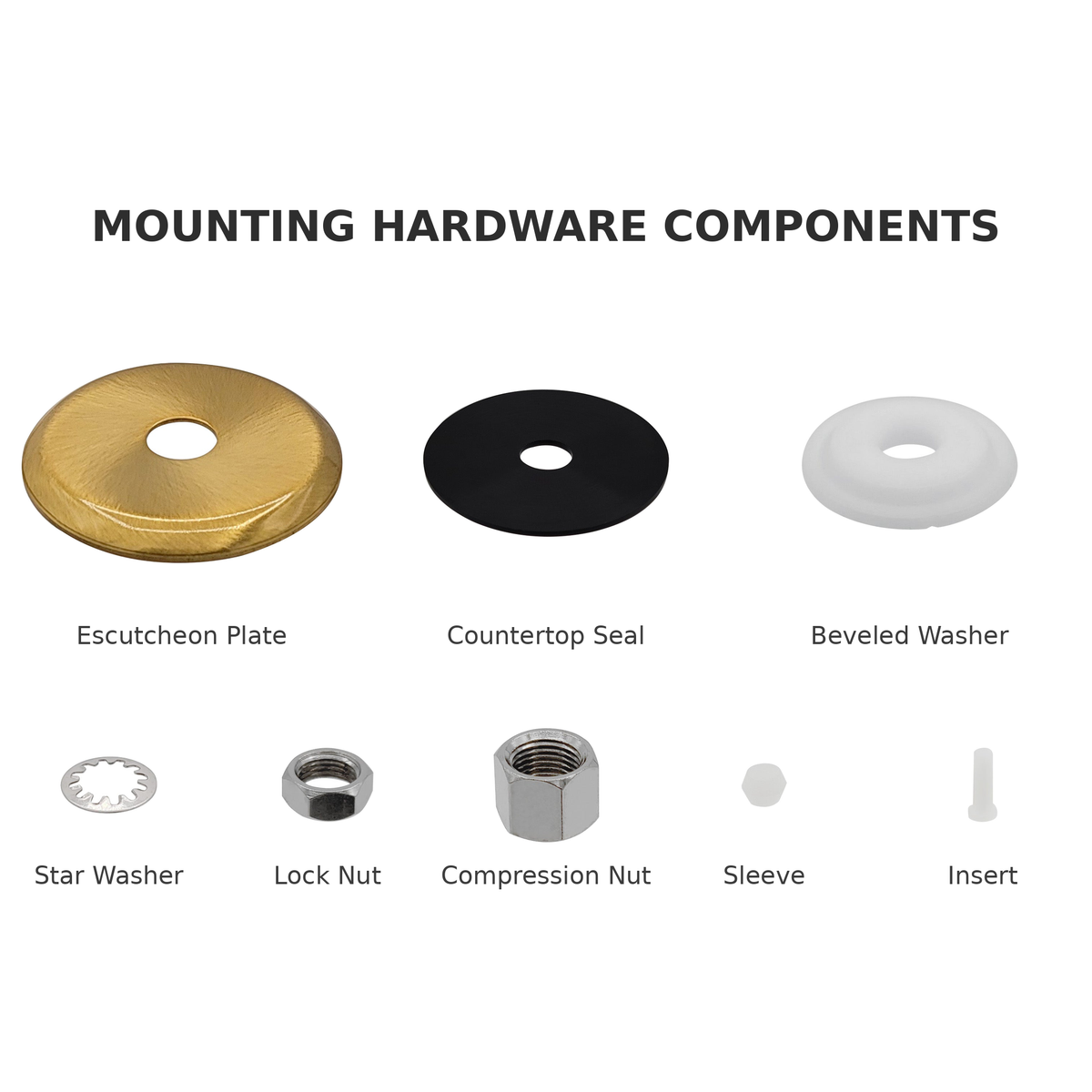 Labeled parts diagram of Classic Bronze FA-05 RO faucet mounting hardware kit