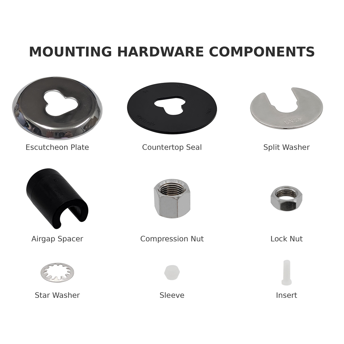 Labeled parts diagram of Chrome FA-05 Air Gap RO faucet mounting hardware kit