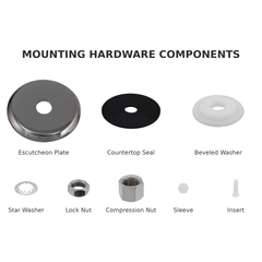 Labeled parts diagram of Chrome FA-05 RO faucet mounting hardware kit