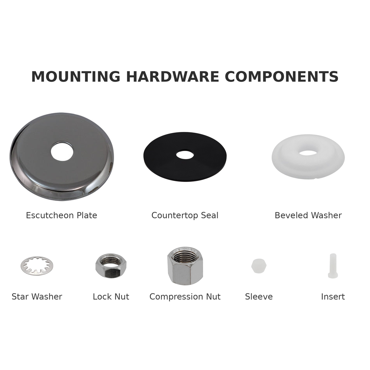 Labeled parts diagram of Chrome FA-05 RO faucet mounting hardware kit