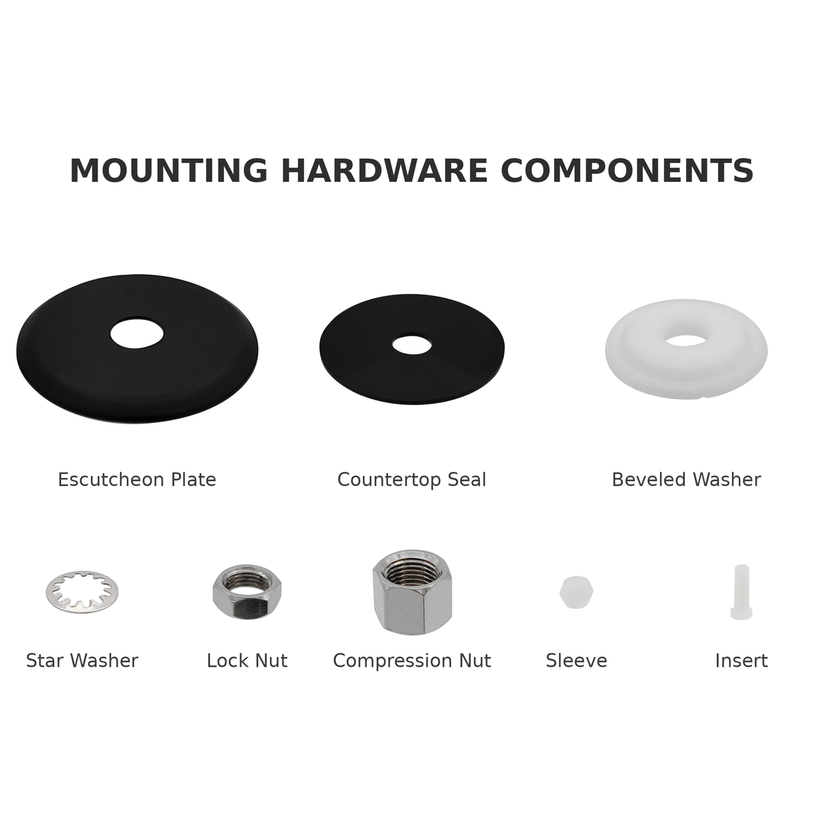 Labeled parts diagram of Matte Black FA-05 RO faucet mounting hardware kit