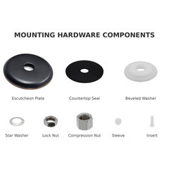 Labeled parts diagram of Oil Rubbed Bronze FA-05 RO faucet mounting hardware kit