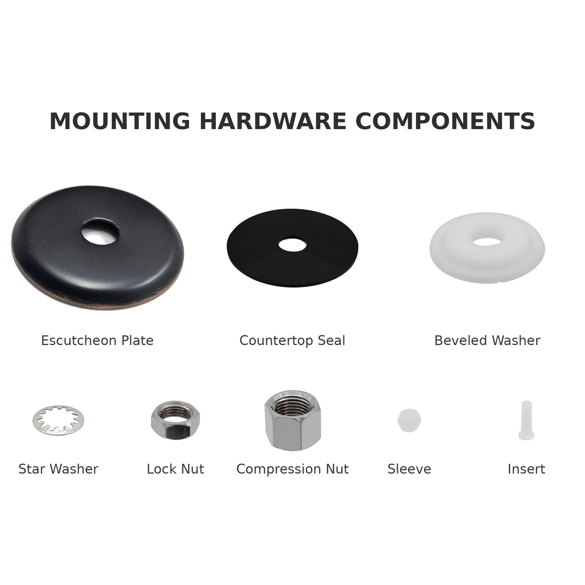 Labeled parts diagram of Oil Rubbed Bronze FA-05 RO faucet mounting hardware kit