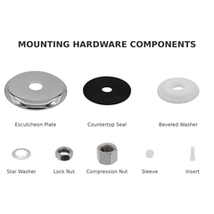 Labeled parts diagram of Polished Nickel FA-05 RO faucet mounting hardware kit