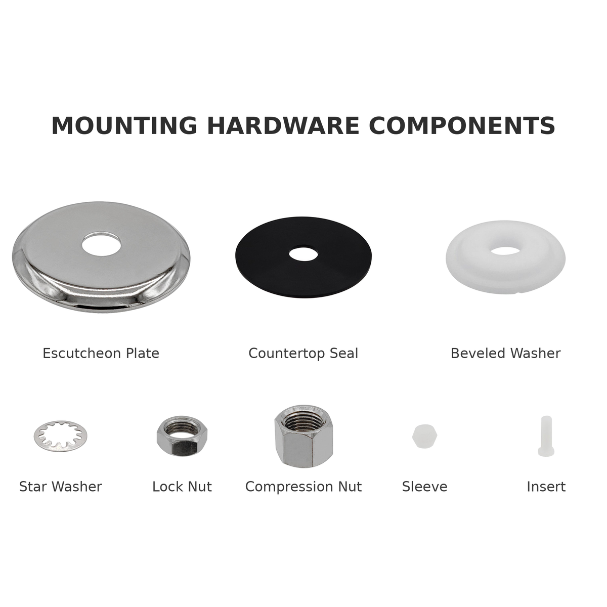 Labeled parts diagram of Polished Nickel FA-05 RO faucet mounting hardware kit