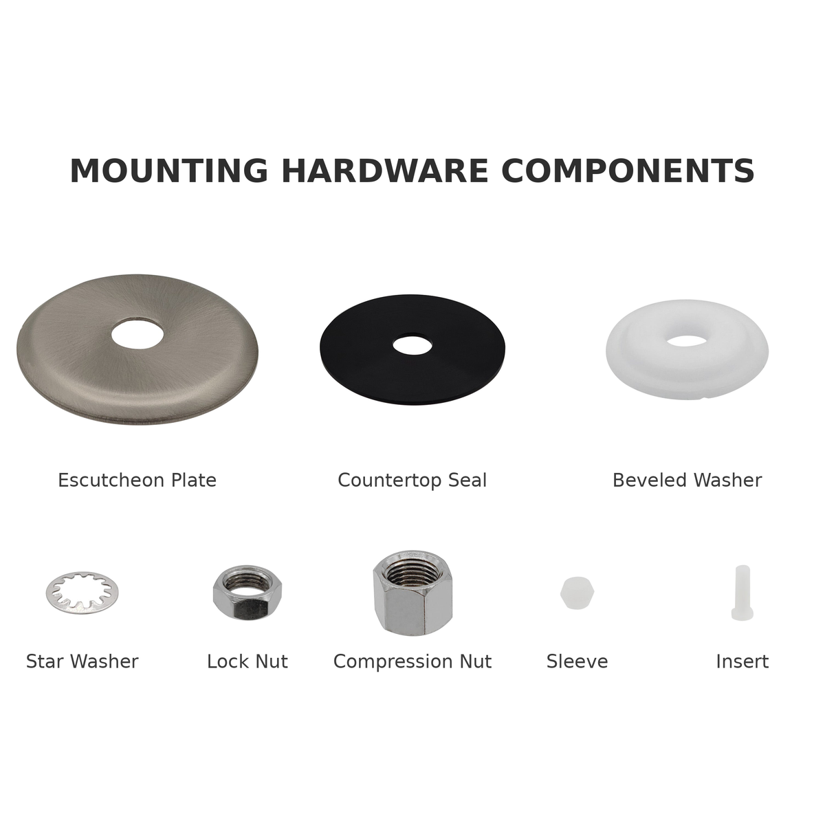 Labeled parts diagram of Stainless Steel FA-05 RO faucet mounting hardware kit