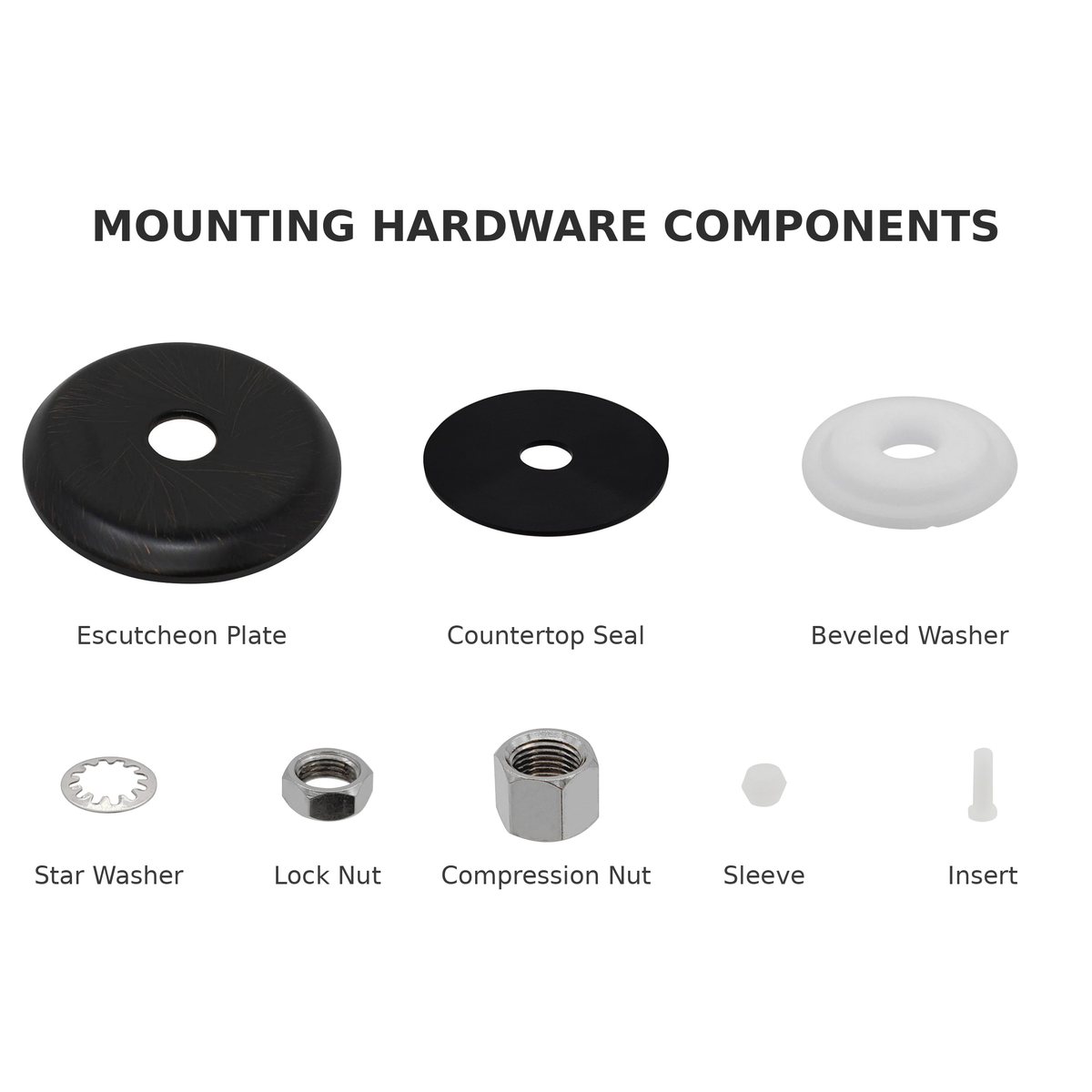 Labeled parts diagram of Venetian Bronze FA-05 RO faucet mounting hardware kit