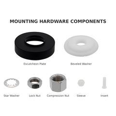 Labeled parts diagram of Matte Black FA-08/FA-09 RO faucet mounting hardware kit
