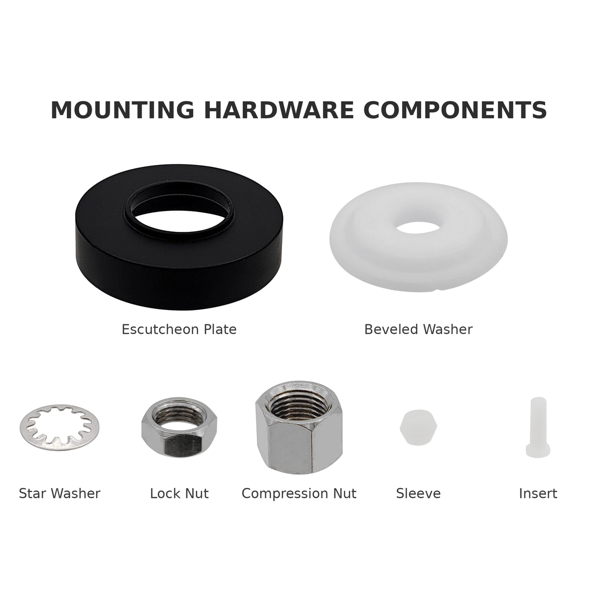 Labeled parts diagram of Matte Black FA-08/FA-09 RO faucet mounting hardware kit