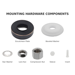 Labeled parts diagram of Oil Rubbed Bronze FA-08/FA-09 RO faucet mounting hardware kit