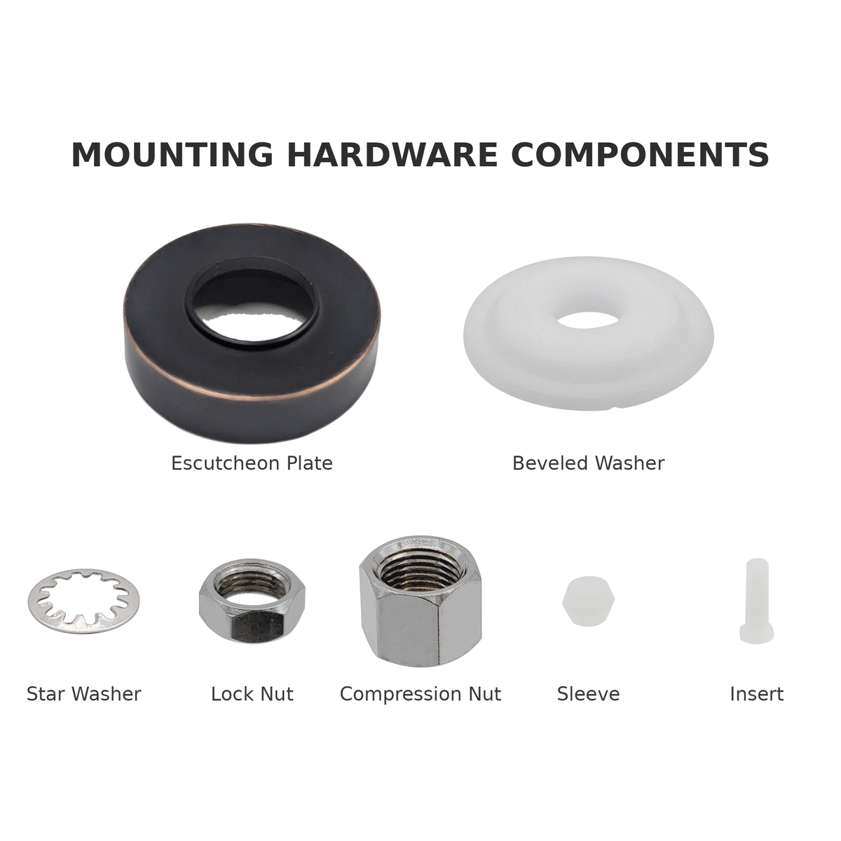 Labeled parts diagram of Oil Rubbed Bronze FA-08/FA-09 RO faucet mounting hardware kit