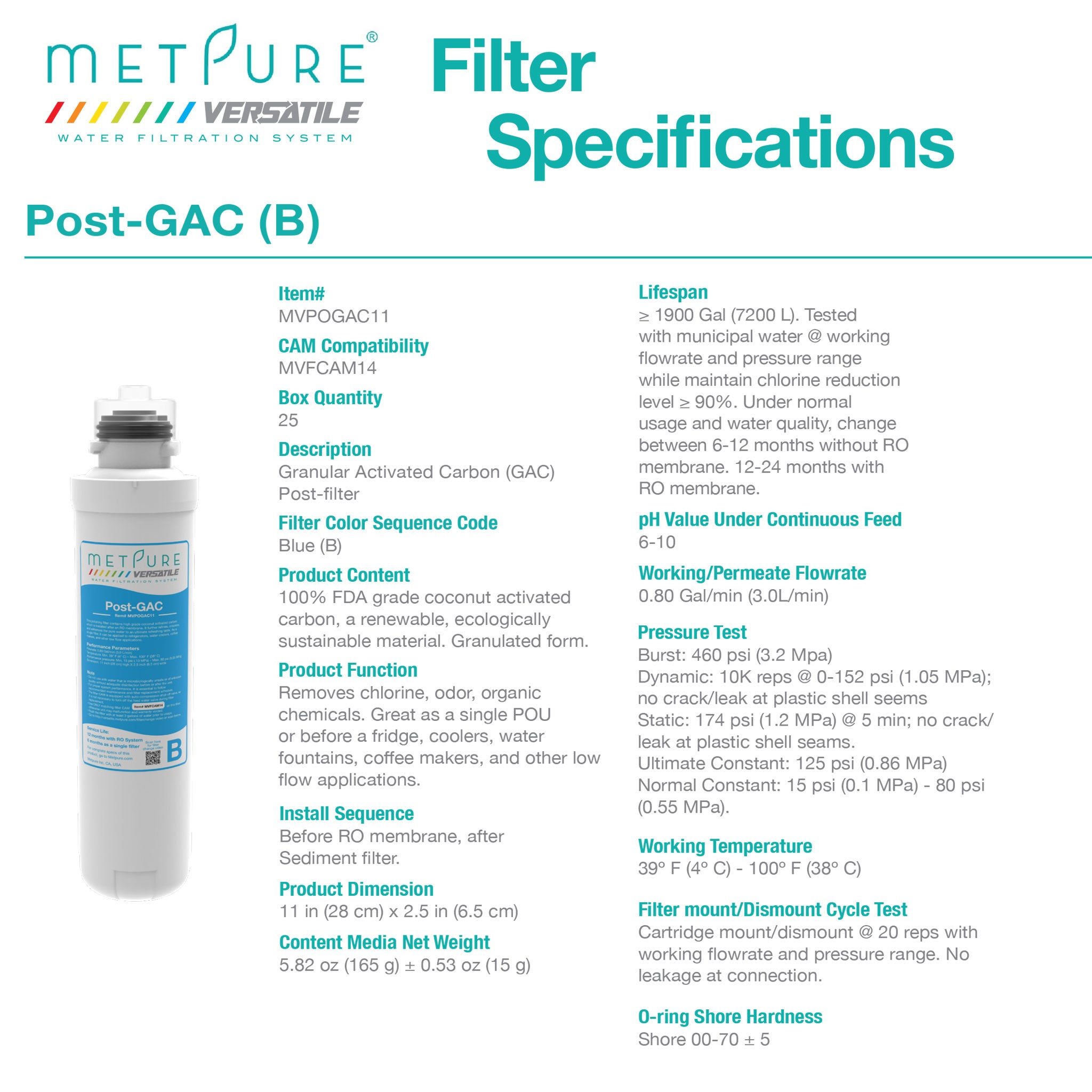 Metpure Versatile Blue Post GAC Quick Twist Filter (B), Drinking Water Filtration System filter, Replacement Cartridge, 11" x 2.5"