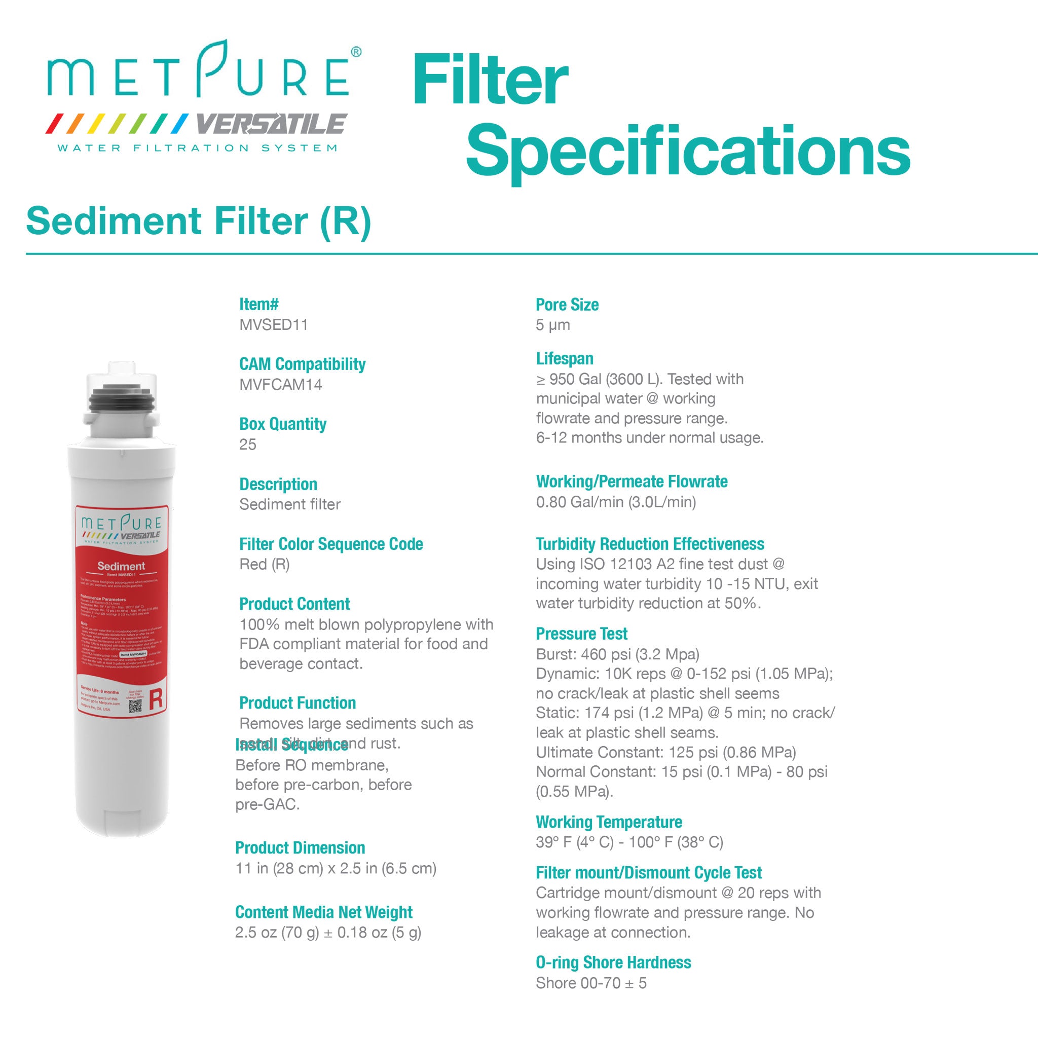 Metpure Versatile Red Sediment Quick Twist Filter (R), Replacement Cartridge, 11" x 2.5"
