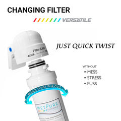 Metpure Versatile quick twist CTO replacement water filter, white, 11 x 2.5 inch