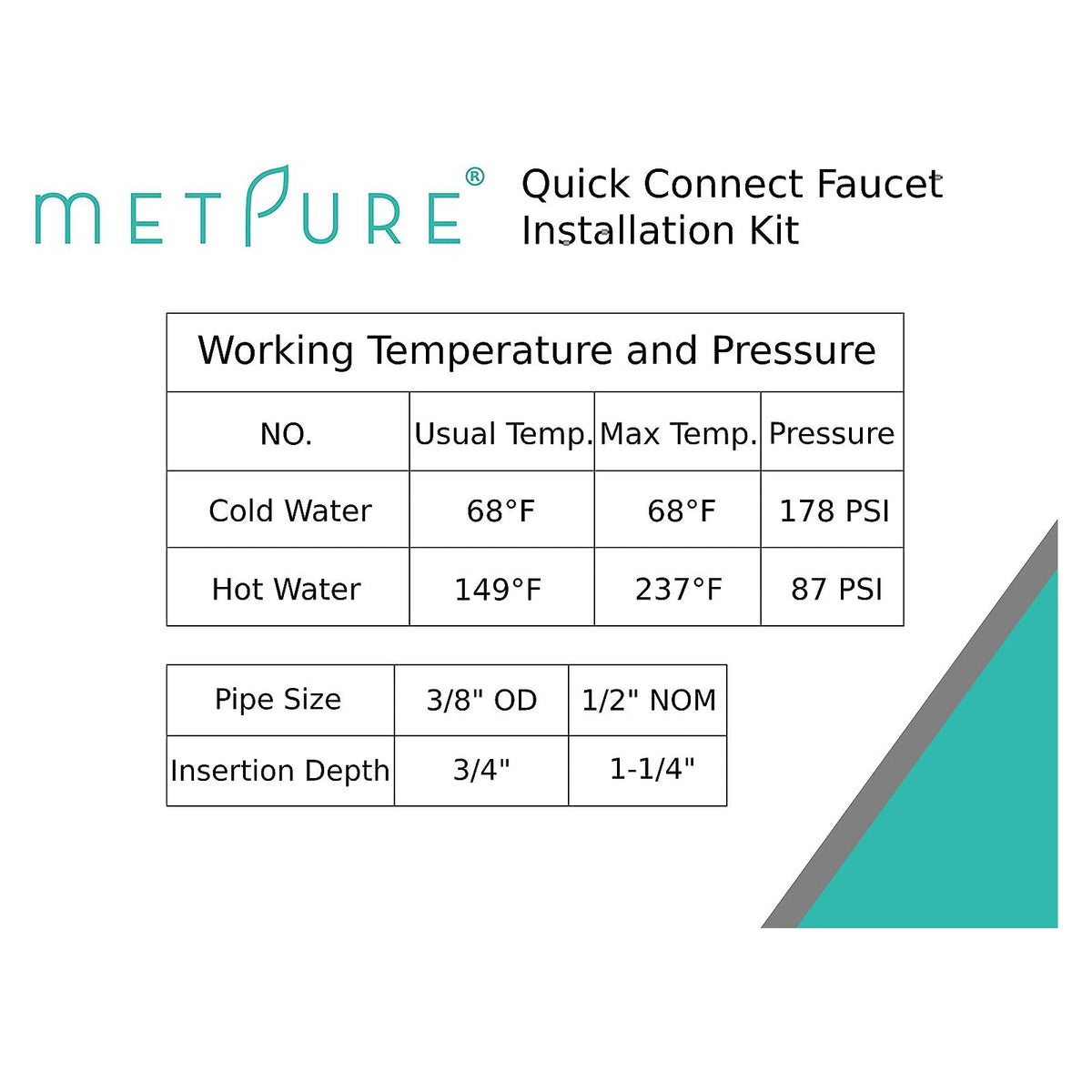 Metpure push-fit faucet water supply kit with two angle shut-off valves, adapters and 5 ft PEX tubing