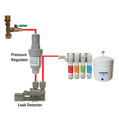 Metpure 1/4 inch OD quick connect leak detector and 60 psi pressure regulator combo pack